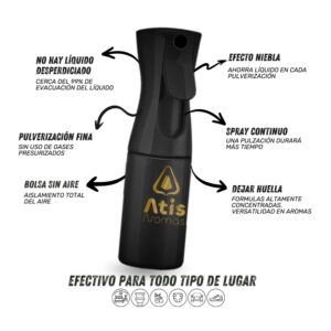 atis pulverizador spray